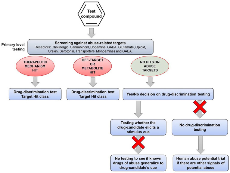PMC12267871 – fig5-02698811251330780