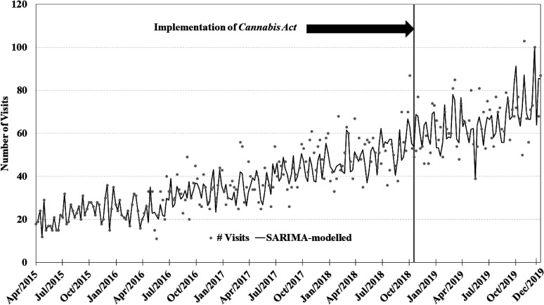 PMC9301152 – fig3-07067437211070650