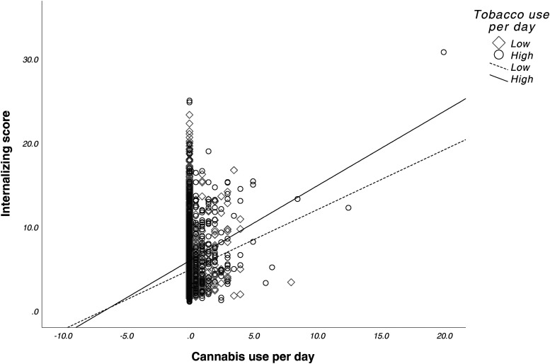 PMC11572036 – fig4-07067437241271696