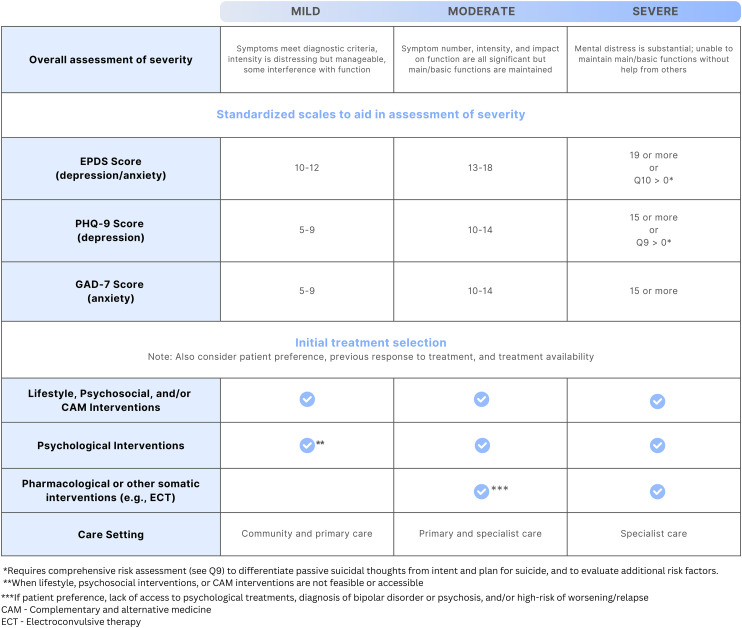 PMC11985483 – fig1-07067437241303031