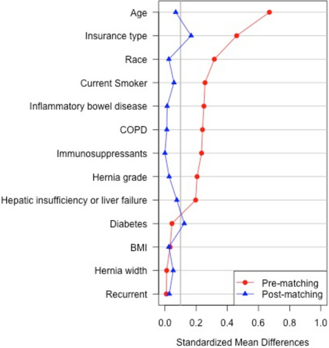 PMC11249614 – Fig1