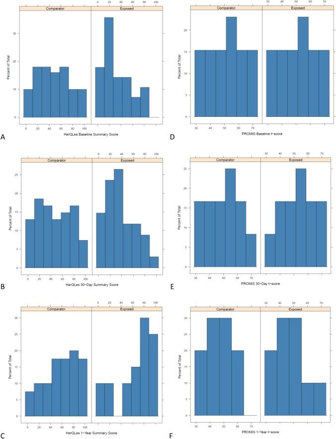 PMC11249614 – Fig2