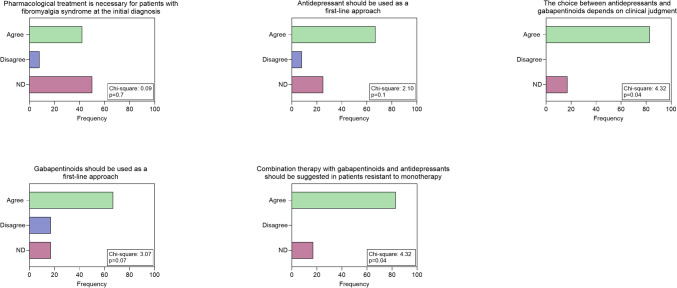 PMC12003471 – Fig1
