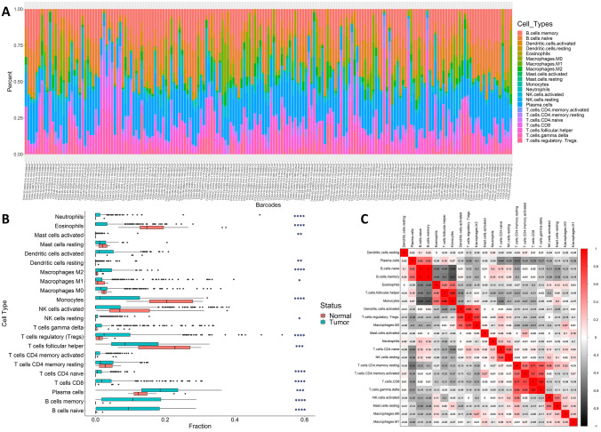 PMC10404189 – Fig9