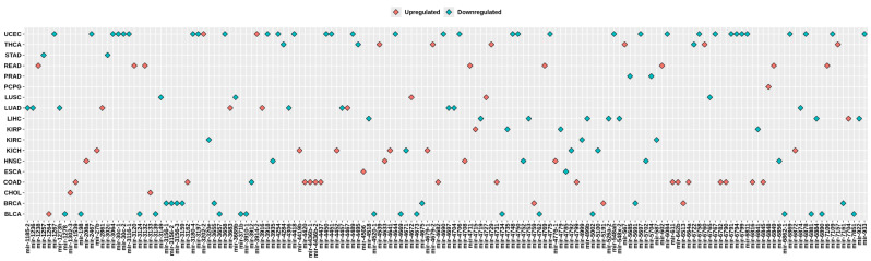 PMC11291601 – Fig3
