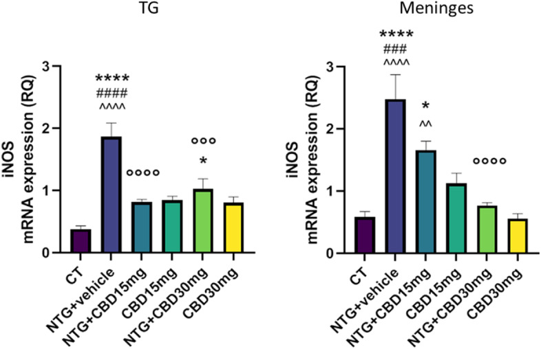 PMC10155373 – Fig8