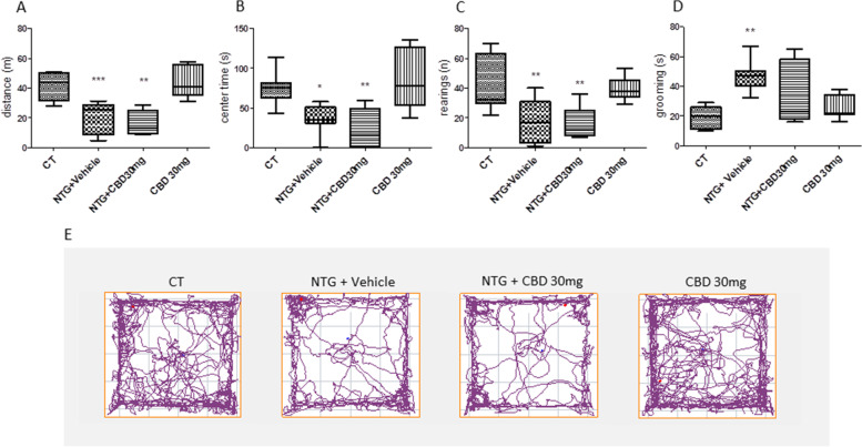 PMC10155373 – Fig9