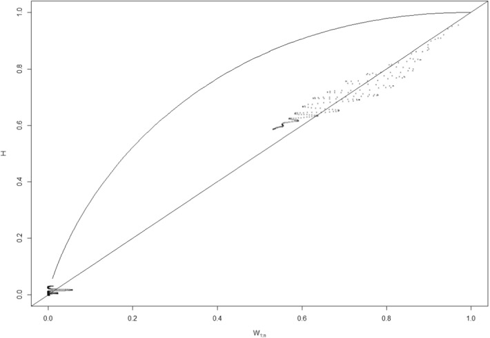 PMC8295981 – Fig1