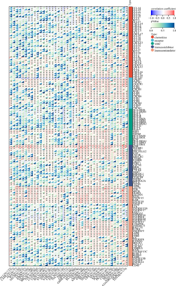 PMC12957451 – Fig4