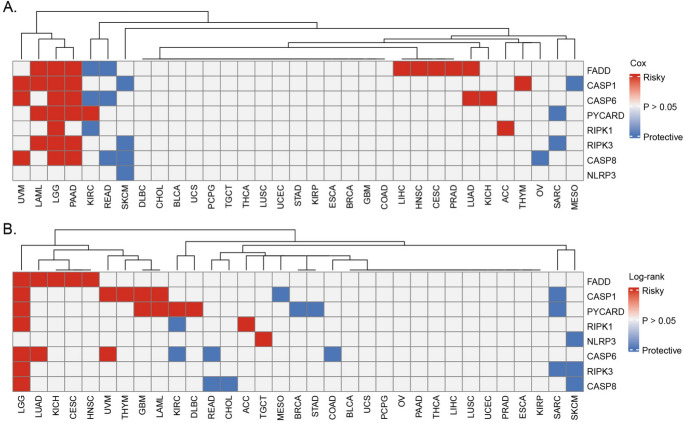 PMC11832696 – Fig5