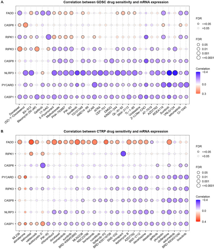 PMC11832696 – Fig8