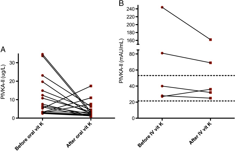 PMC5830475 – Fig2