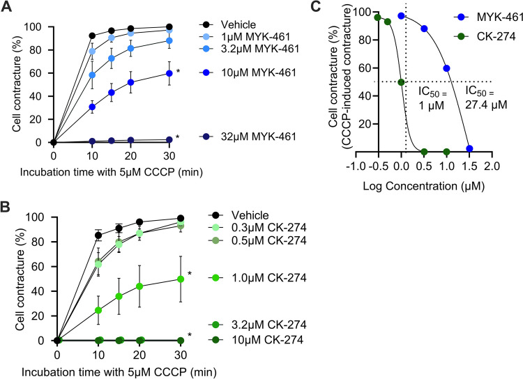 PMC12872633 – Fig1