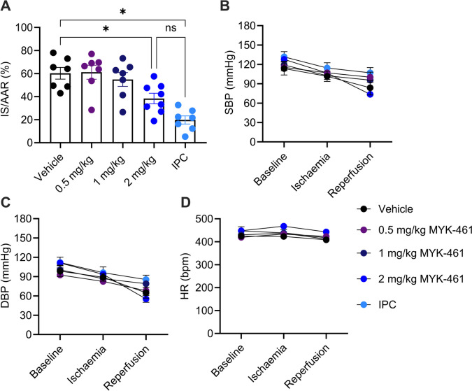 PMC12872633 – Fig4
