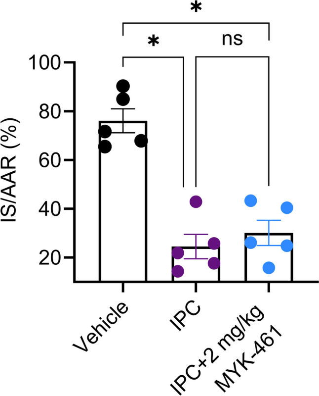 PMC12872633 – Fig5