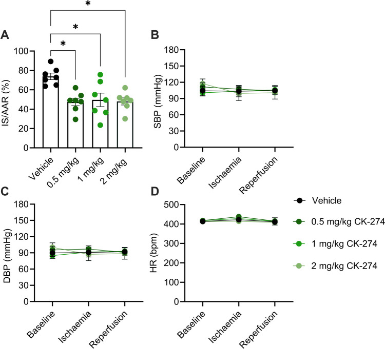 PMC12872633 – Fig6