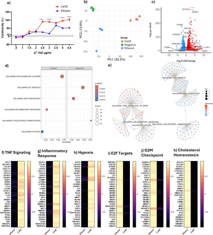 PMC11890392 – Fig1
