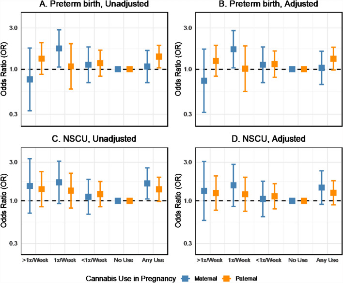 PMC12170737 – Fig4