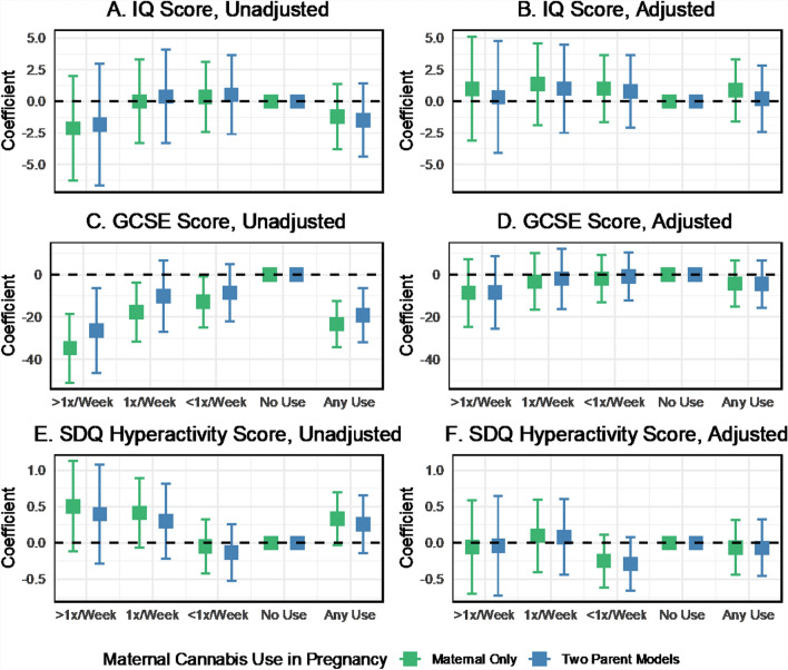 PMC12170737 – Fig9