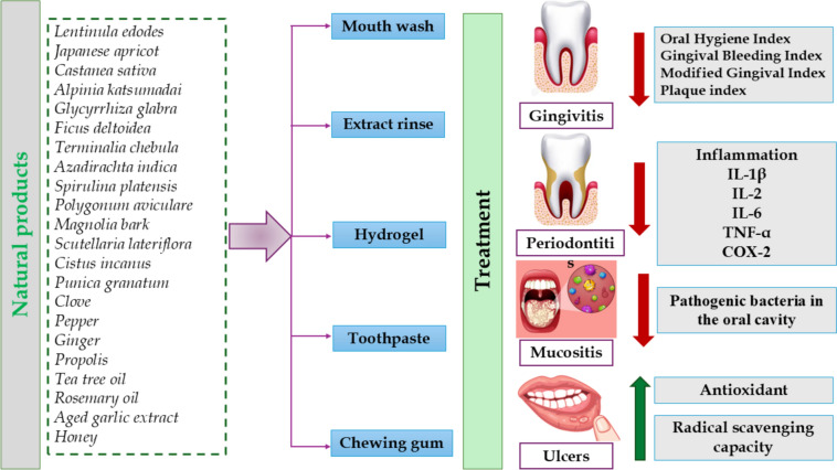 PMC11914039 – Fig1
