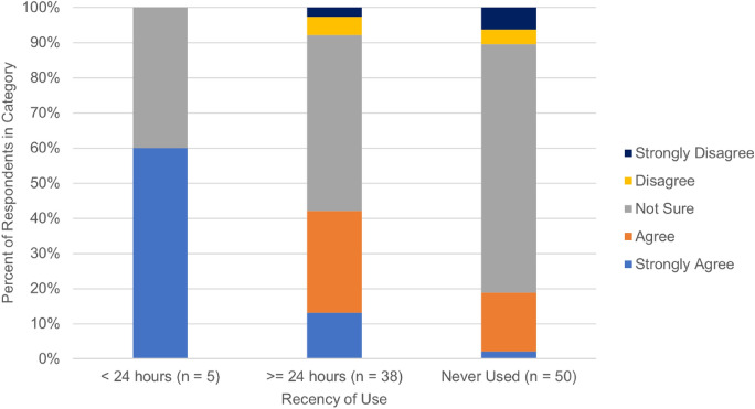 PMC12620322 – Fig1