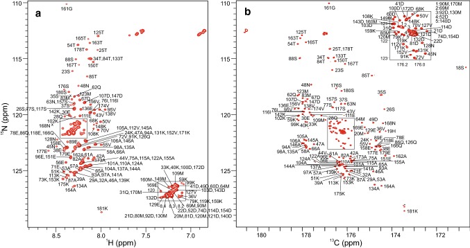 PMC7080685 – Fig2