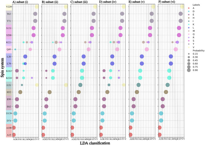 PMC11832634 – Fig2
