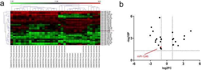 PMC8857084 – Fig1