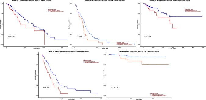 PMC9889512 – Fig4