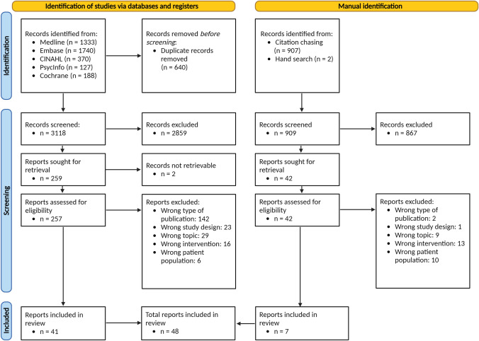 PMC11399199 – Fig1