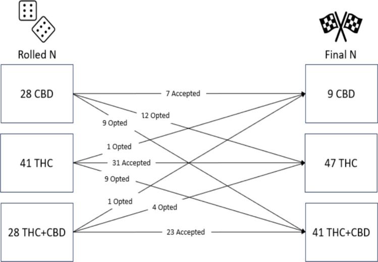 PMC13102882 – Fig2