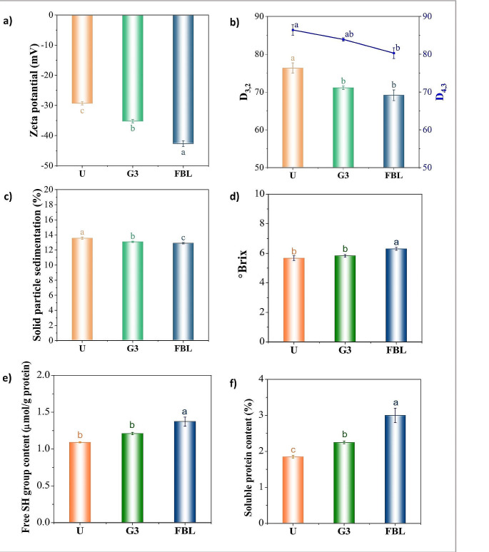 PMC11178579 – Fig2