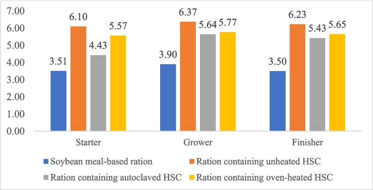 PMC11978720 – Fig1