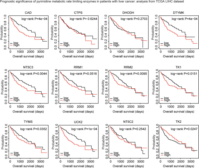 PMC7524999 – Fig12