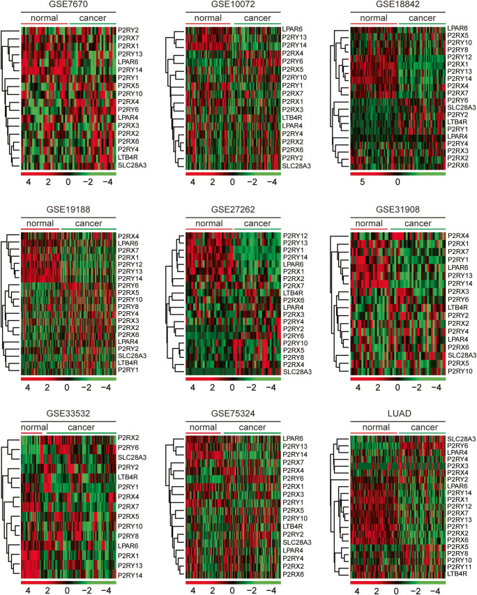 PMC7524999 – Fig3