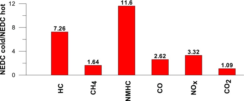 PMC6028874 – Fig12
