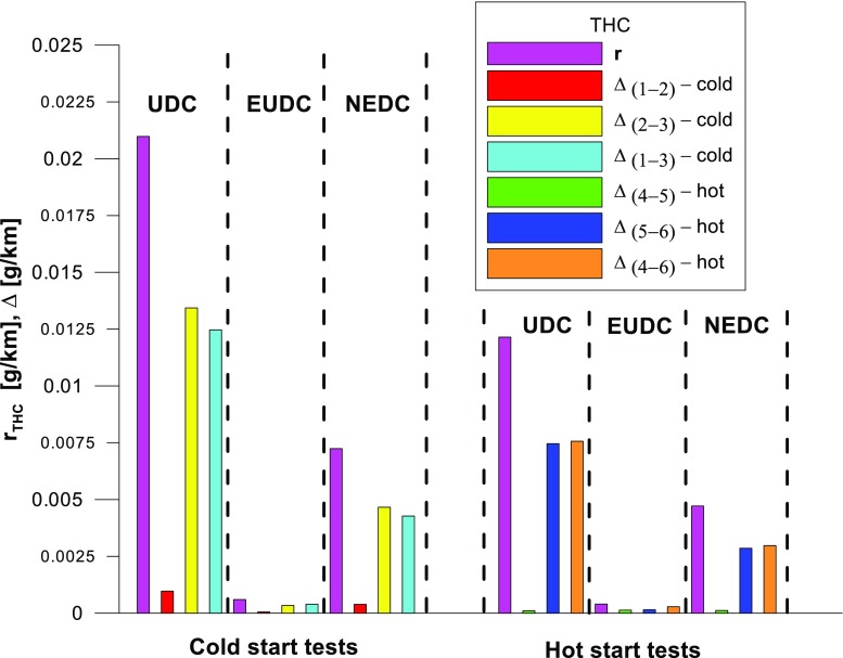 PMC6028874 – Fig14