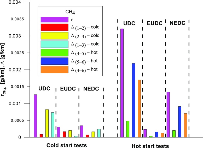 PMC6028874 – Fig16