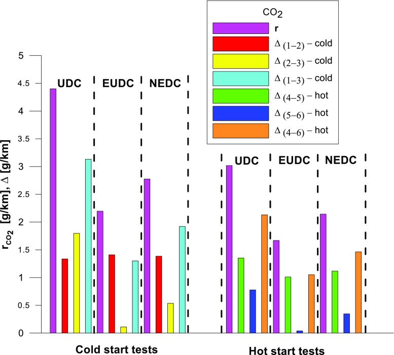 PMC6028874 – Fig17