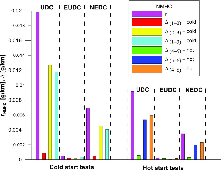 PMC6028874 – Fig18