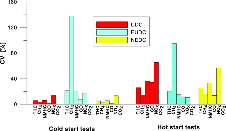 PMC6028874 – Fig19