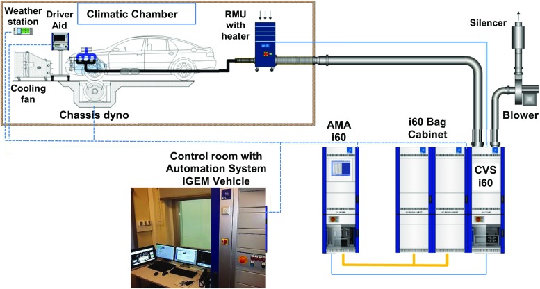 PMC6028874 – Fig1