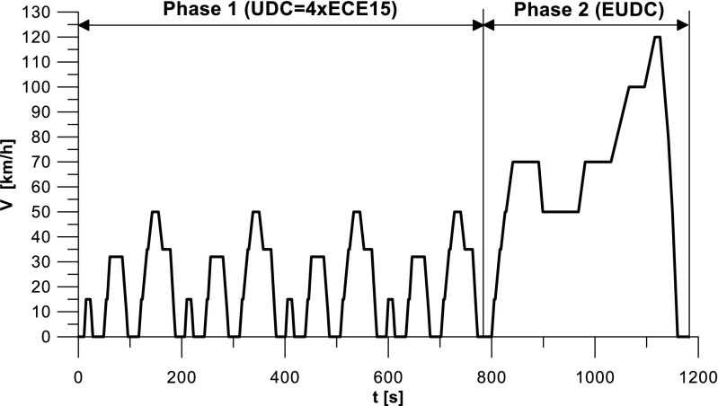 PMC6028874 – Fig3