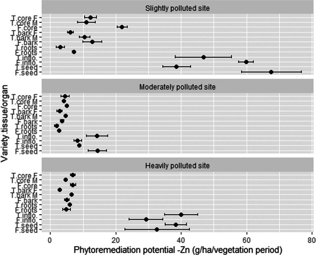 PMC10682123 – Fig8