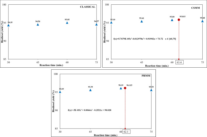 PMC10824821 – Fig10
