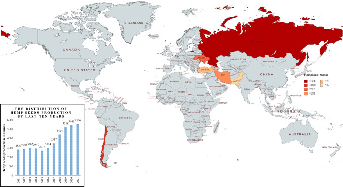 PMC10824821 – Fig2