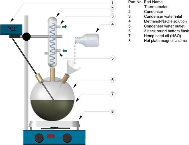 PMC10824821 – Fig3