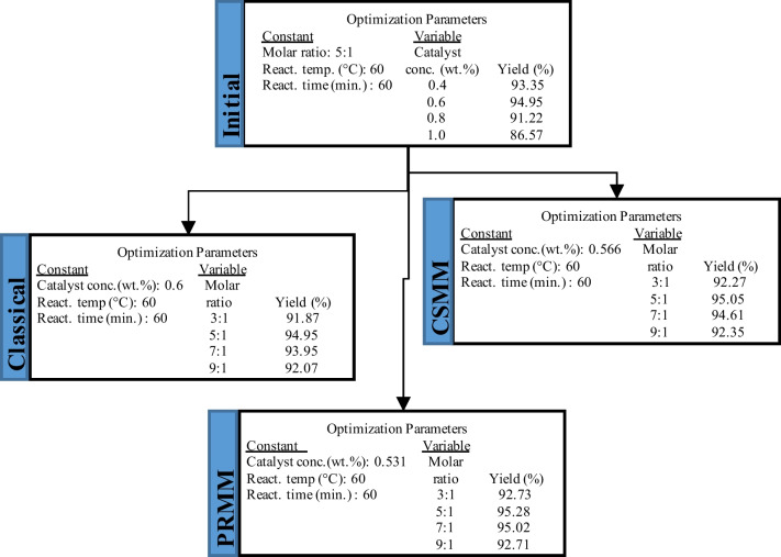 PMC10824821 – Fig6