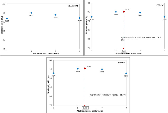 PMC10824821 – Fig8