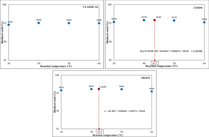 PMC10824821 – Fig9
